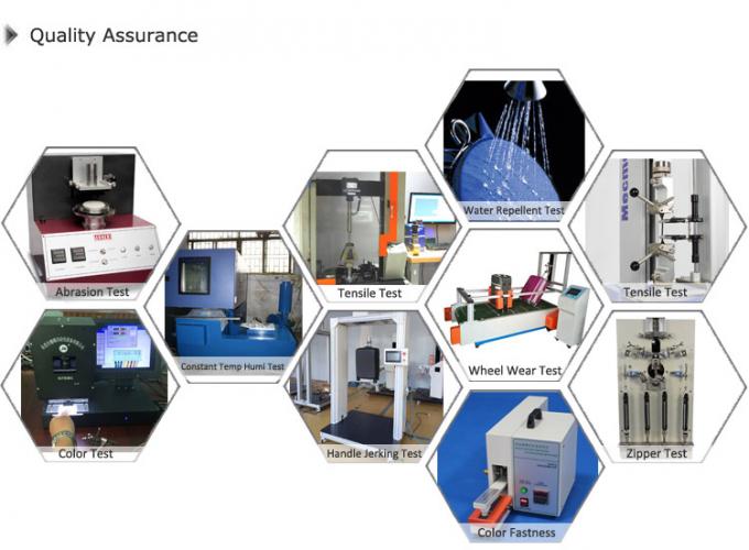 学校/旅行用にカスタマイズされたテニスとピックルボール バッグ 5